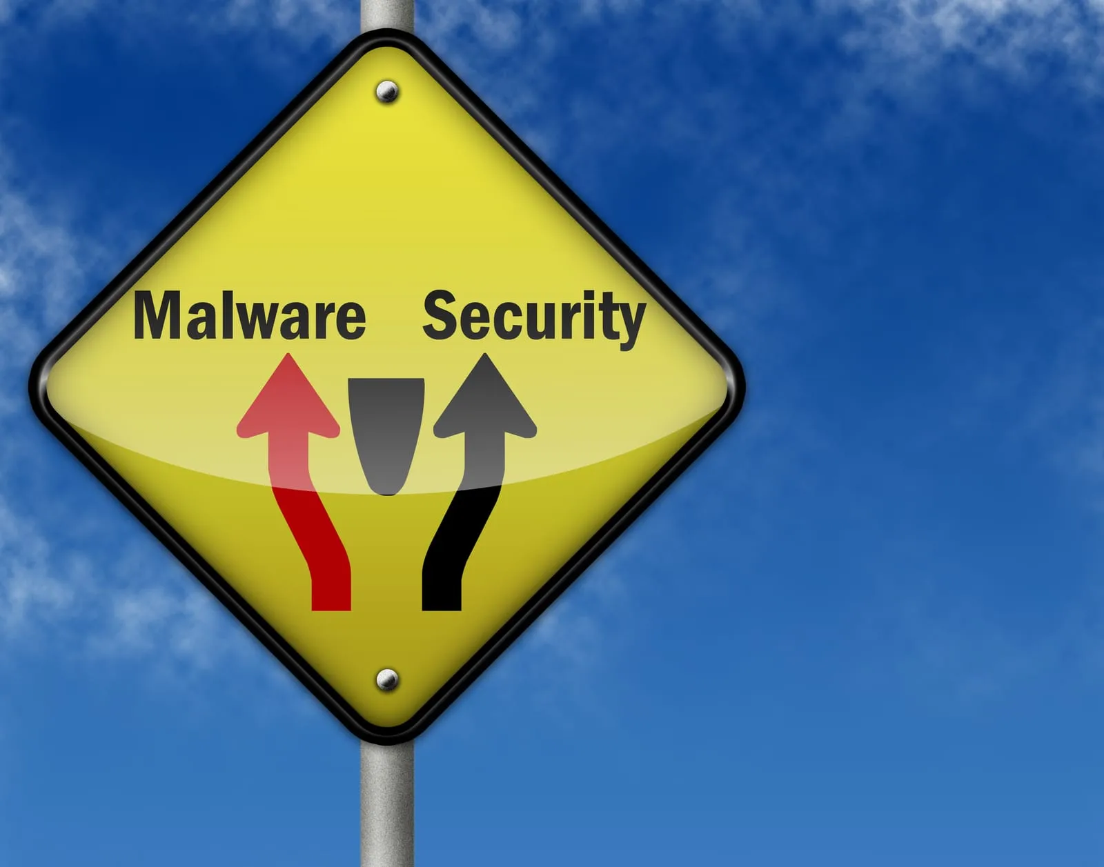 Yellow road sign with the words Malware and Security and two arrows pointing in opposite directions
